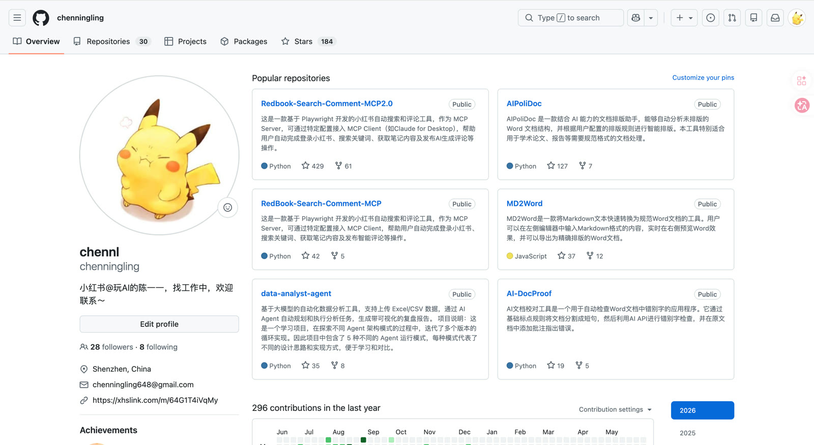 GitHub账号主页